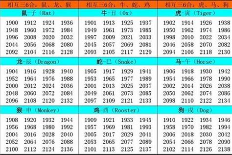 89年什么命|1989年属什么生肖，89年出生是什么命